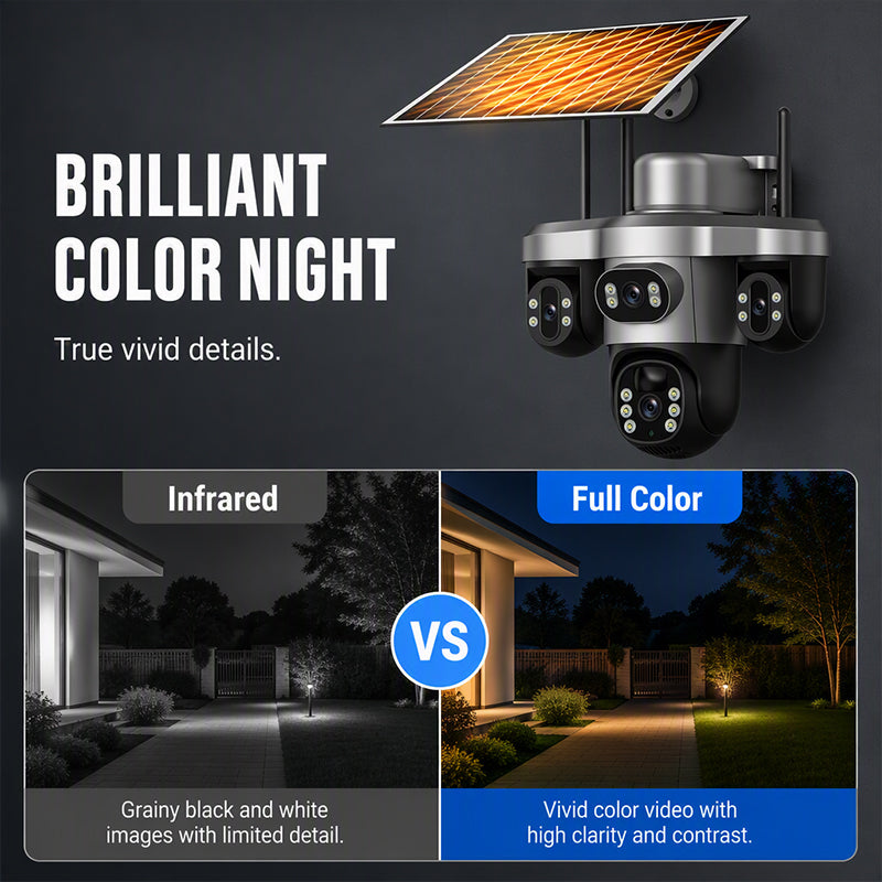 🎁2026 New Arrivals 50% OFF💥3 Lenses. 0 Wires. 100% Peace of Mind. Triple solar-powered security that watches every angle — no WiFi, no electric bill.