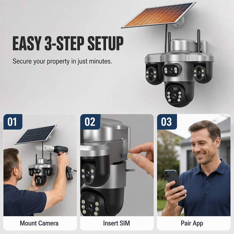 🎁2026 New Arrivals 50% OFF💥3 Lenses. 0 Wires. 100% Peace of Mind. Triple solar-powered security that watches every angle — no WiFi, no electric bill.