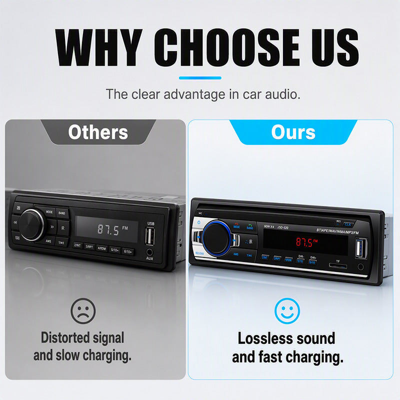 ⏳¡Oferta por Tiempo Limitado!⏰Radio Bluetooth para Coche – Bluetooth 5.0· Doble USB y Audio sin Pérdidas (FLAC/APE). Llamadas manos libres· sonido nítido – ¡mejora tu conducción! 📻✨