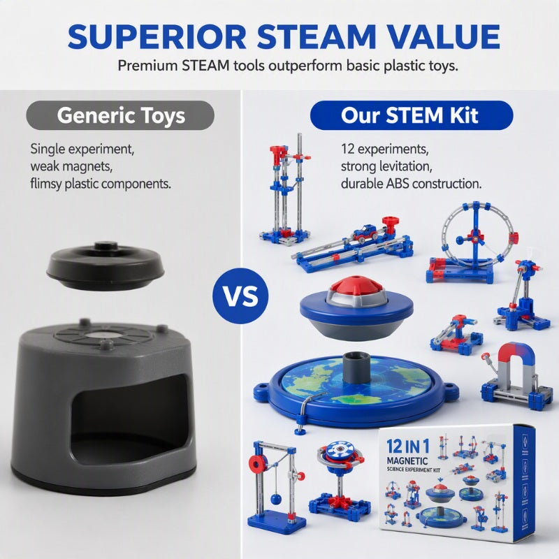 ⏳🔥¡50 % DE DESCUENTO POR TIEMPO LIMITADO! ⏰ 🚄 Construye un Tren Levitante – Kit de Ciencia Magnética 12 en 1 para Niños Curiosos.