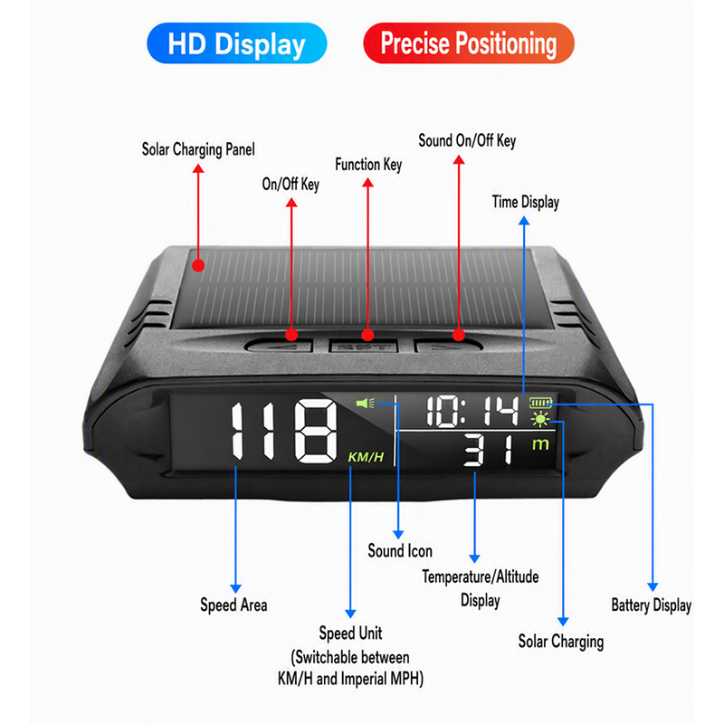 ⌚ LIMITED‑TIME 50% OFF! 💥 Multifunctional Outdoor Smartwatch for Sports and Fitness – Tough, Versatile, Comfort‑wearing ✨