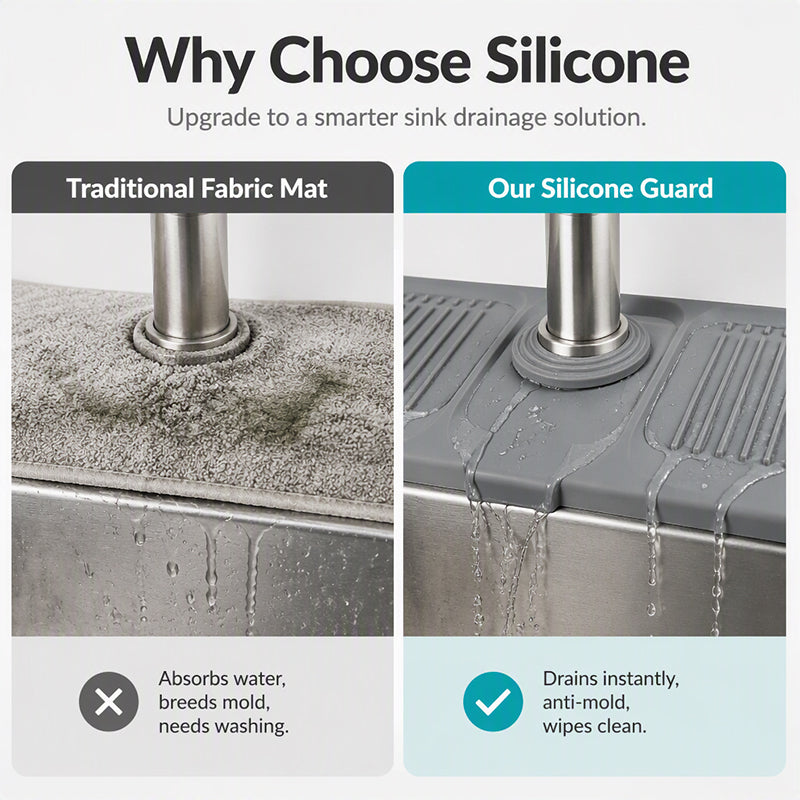 Splash Guard Faucet Mat
