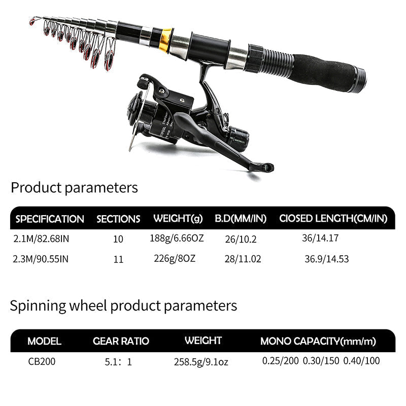 ⏳🔥¡50% DE DESCUENTO POR TIEMPO LIMITADO! ⏰Set Completo de Equipo de Pesca de Viaje y Bolsa de Transporte🎣