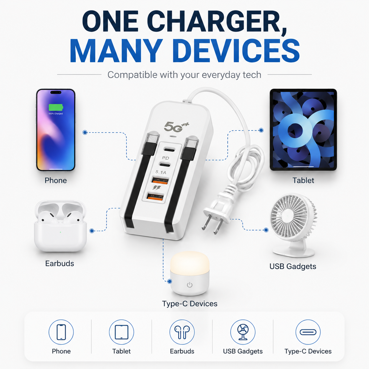 Estación de Carga de Escritorio USB Multipuerto