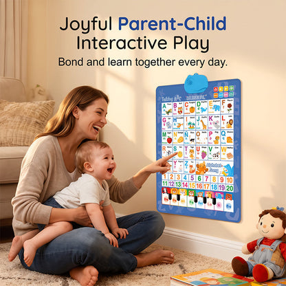🔤 ¡OFERTA LIMITADA 50% OFF! 🎓 Lámina Educativa Bilingüe con Sonido — Inglés y Español· Sonidos Interactivos· PVC