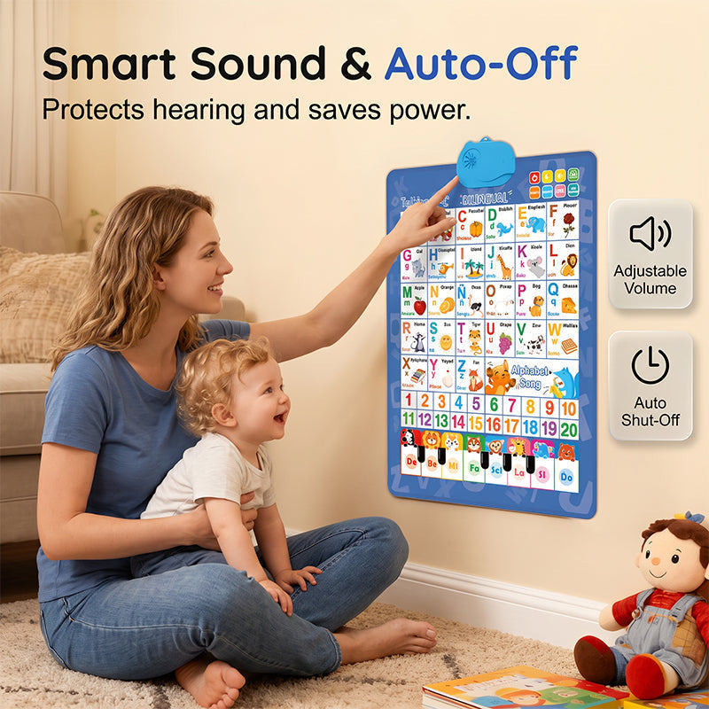 🔤 ¡OFERTA LIMITADA 50% OFF! 🎓 Lámina Educativa Bilingüe con Sonido — Inglés y Español· Sonidos Interactivos· PVC
