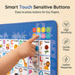 🔤 ¡OFERTA LIMITADA 50% OFF! 🎓 Lámina Educativa Bilingüe con Sonido — Inglés y Español· Sonidos Interactivos· PVC