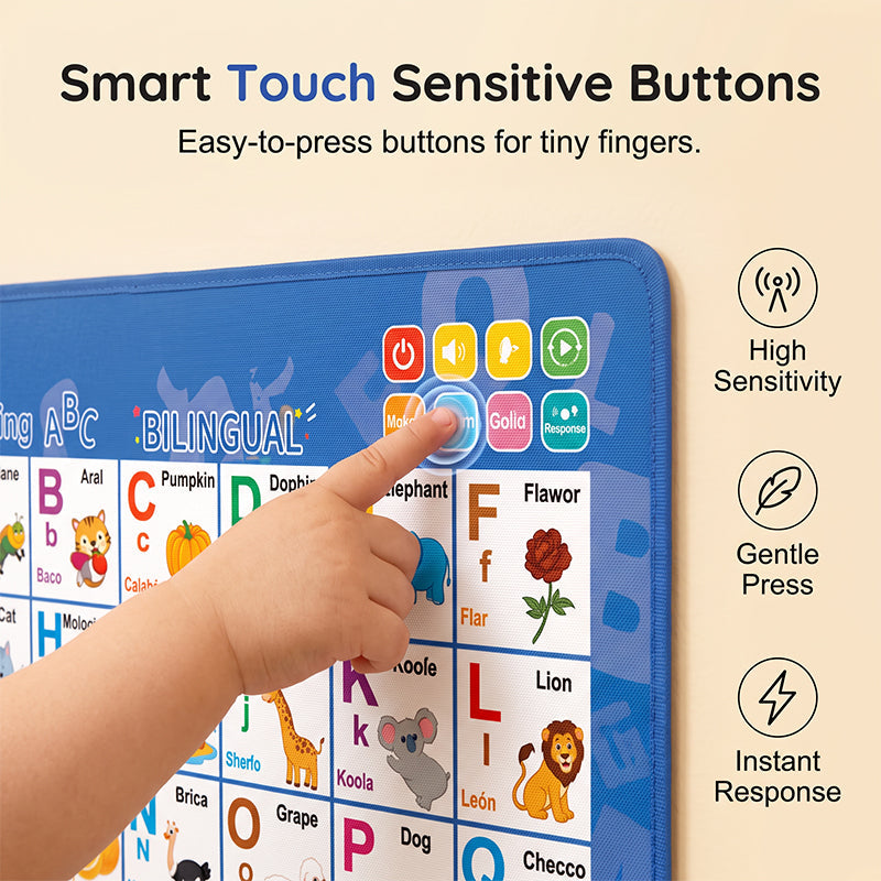 🔤 ¡OFERTA LIMITADA 50% OFF! 🎓 Lámina Educativa Bilingüe con Sonido — Inglés y Español· Sonidos Interactivos· PVC