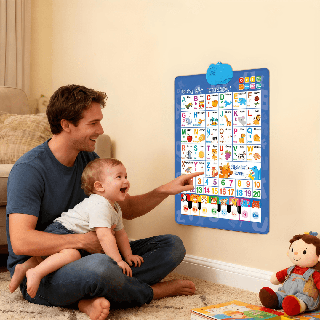 🔤 ¡OFERTA LIMITADA 50% OFF! 🎓 Lámina Educativa Bilingüe con Sonido — Inglés y Español· Sonidos Interactivos· PVC