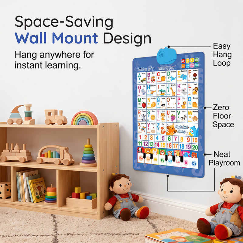 🔤 ¡OFERTA LIMITADA 50% OFF! 🎓 Lámina Educativa Bilingüe con Sonido — Inglés y Español· Sonidos Interactivos· PVC