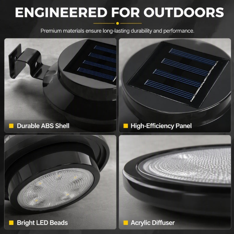 ☀️ 50% dto. Luces solares eco-bright – cero coste eléctrico, iluminación toda la noche. Resistentes a la intemperie, ABS y acrílico de alta calidad! ✨🏡