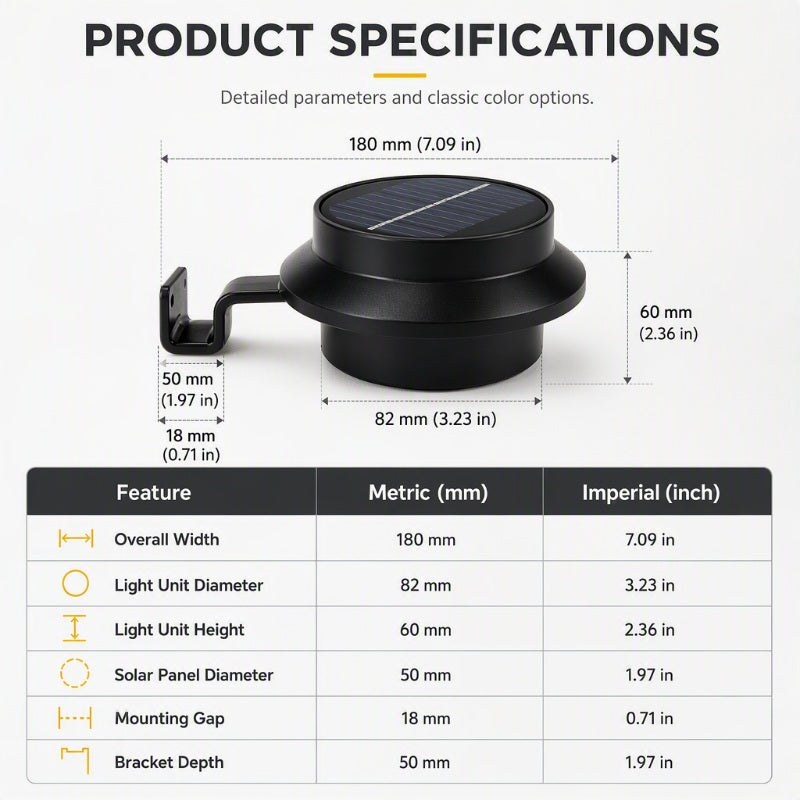 ☀️ 50% dto. Luces solares eco-bright – cero coste eléctrico, iluminación toda la noche. Resistentes a la intemperie, ABS y acrílico de alta calidad! ✨🏡