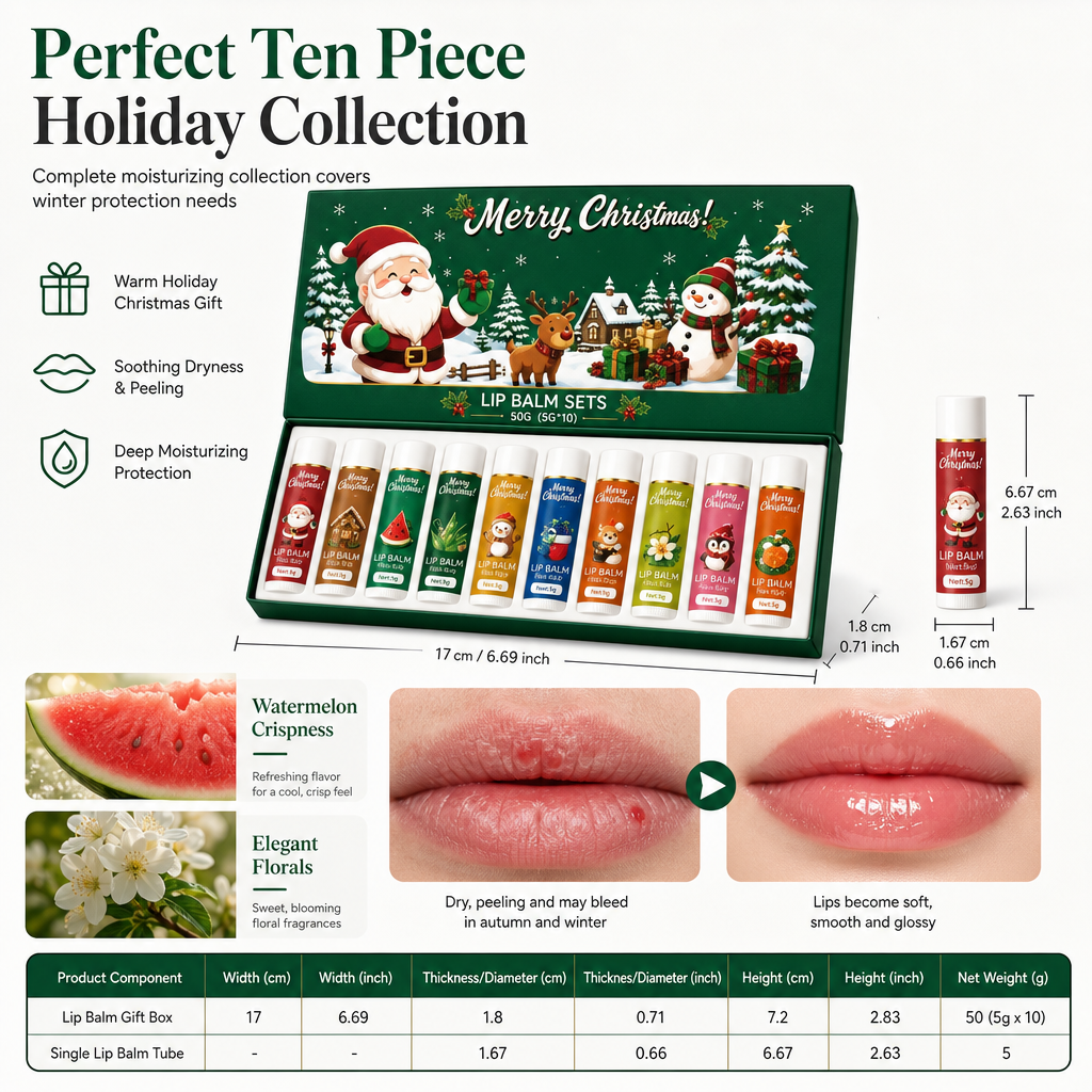 📢📢¡¡50 % DE DESCUENTO!! ⏰  Set de bálsamos labiales hidratantes de Navidad
