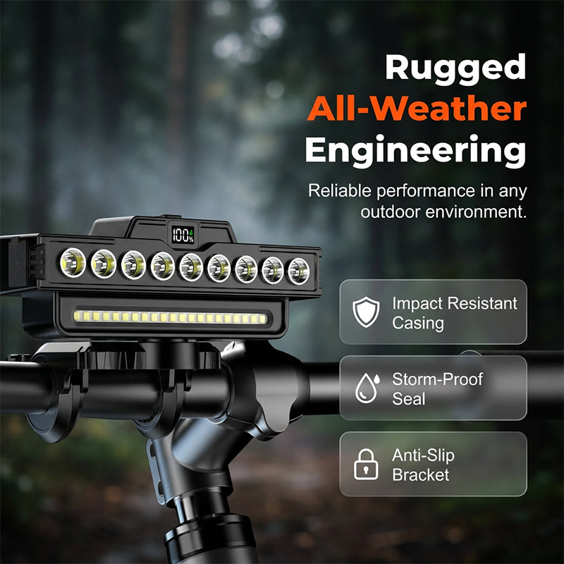 🚴Ultra-Bright LED Bike Light with Dual Beam