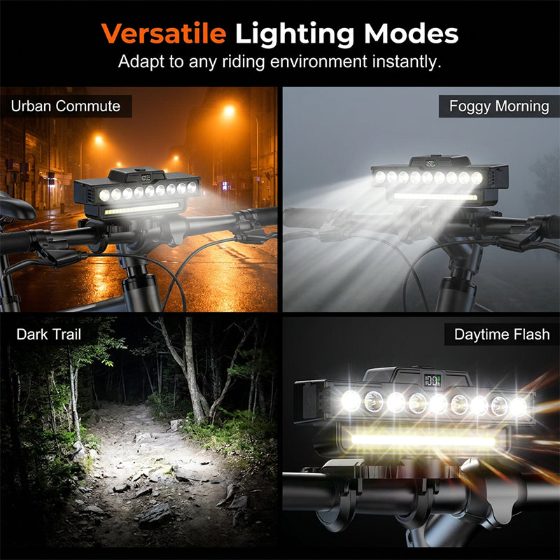 🚴Ultra-Bright LED Bike Light with Dual Beam
