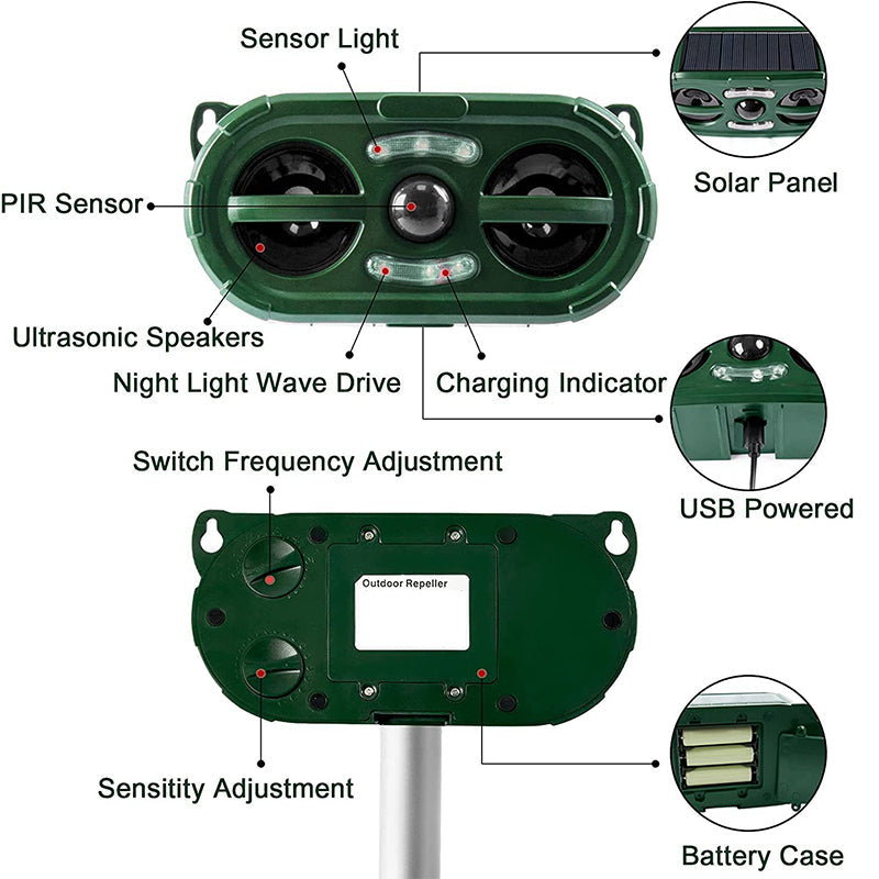 Solar Powered Ultrasonic Animal Deterrent
