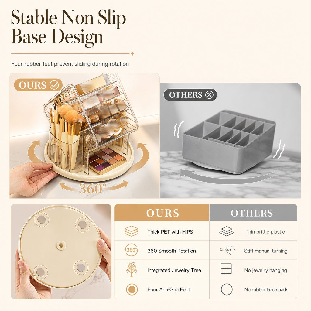💄Transparent Plastic Rotating Makeup Organizer✨