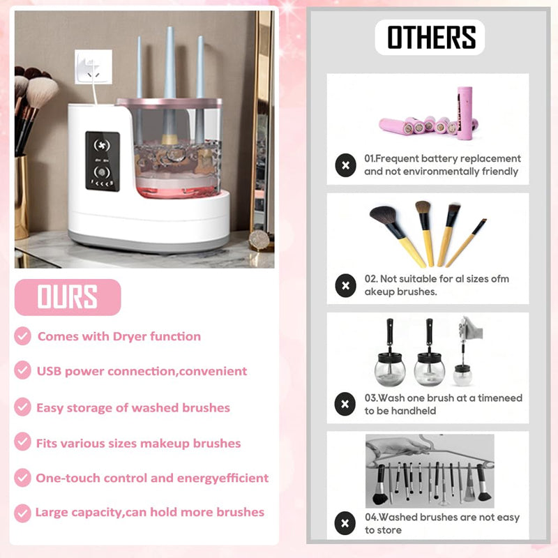 🎨🧼 Limpiador eléctrico de brochas de maquillaje 3 en 1
