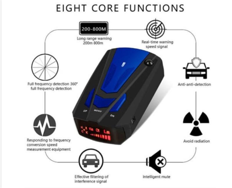 Detector de Radar y Velocidad para Auto – Alerta Temprana de Banda Completa con Pantalla LED y Alarma Sonora