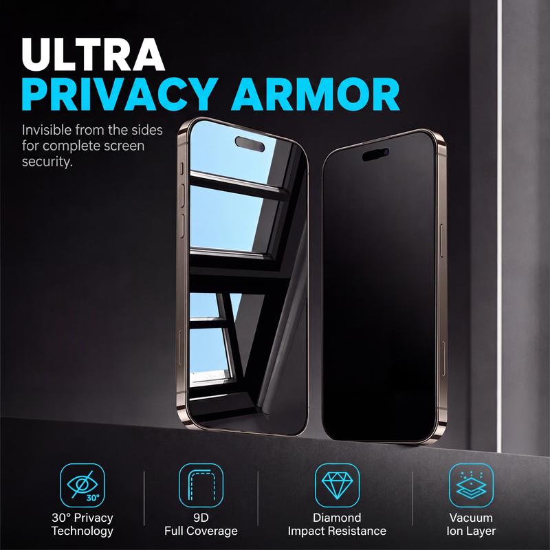 📱 ¡50 % de descuento! Protector de pantalla de cristal templado con filtro de privacidad y caja de instalación