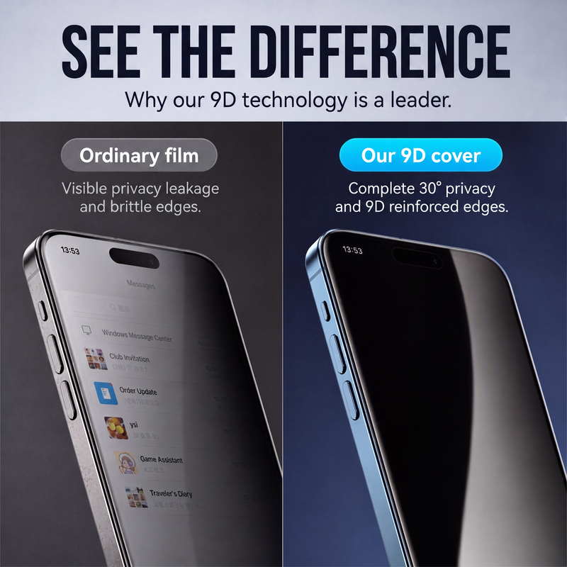 📱 ¡50 % de descuento! Protector de pantalla de cristal templado con filtro de privacidad y caja de instalación