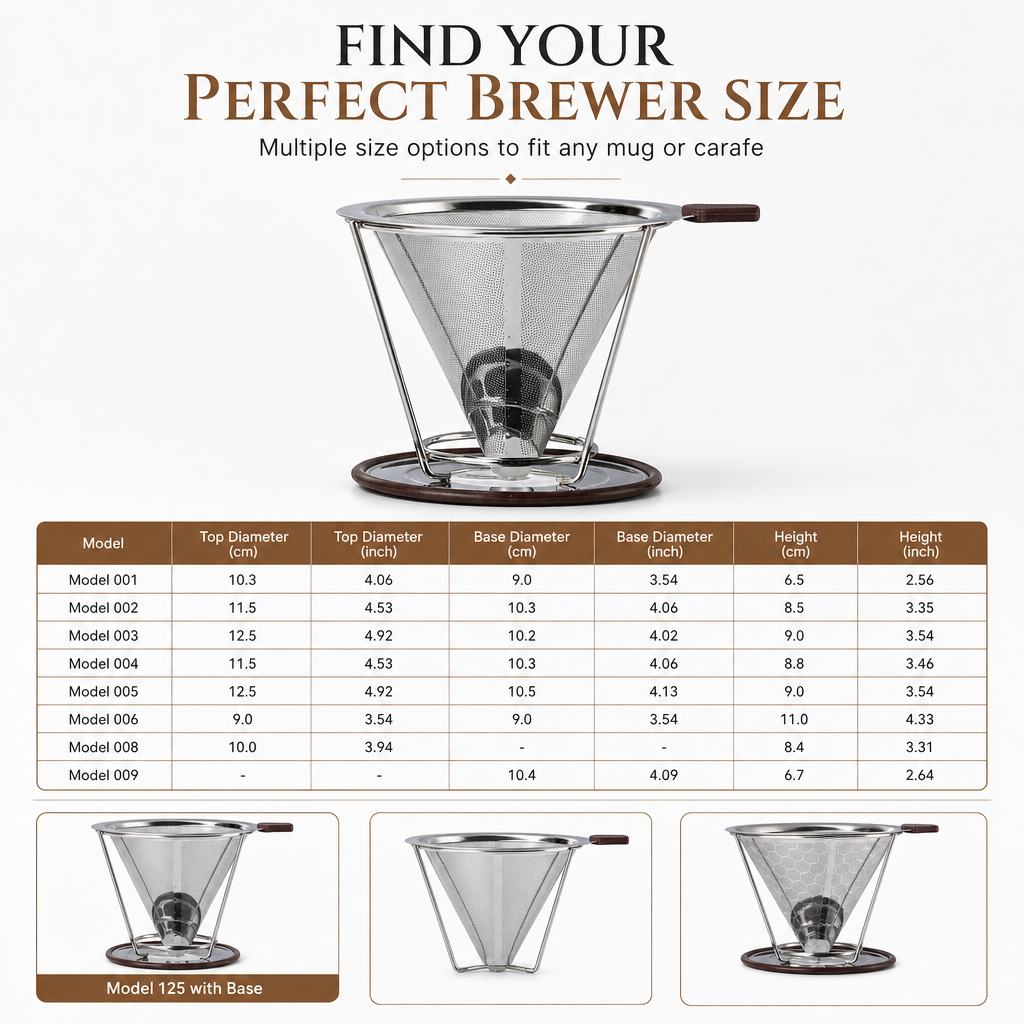 Filtro de café reutilizable de acero inoxidable 304 de doble capa – Cono de goteo para 1 a 4 tazas