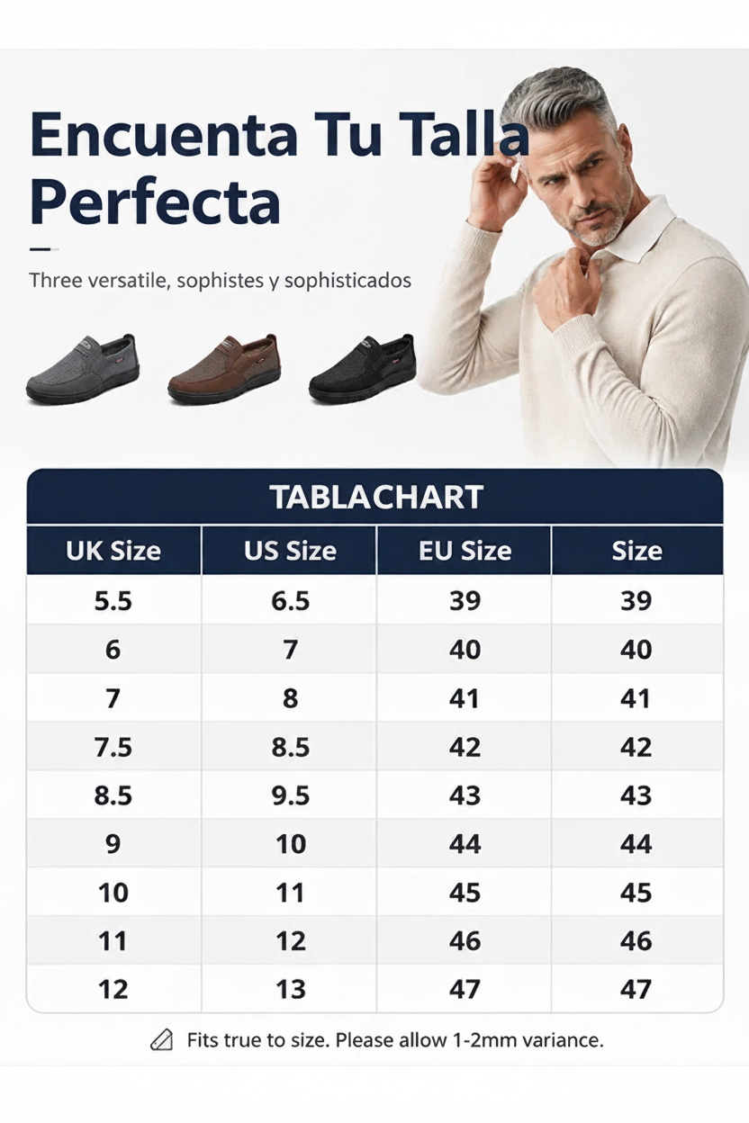 Tabla de Tallas