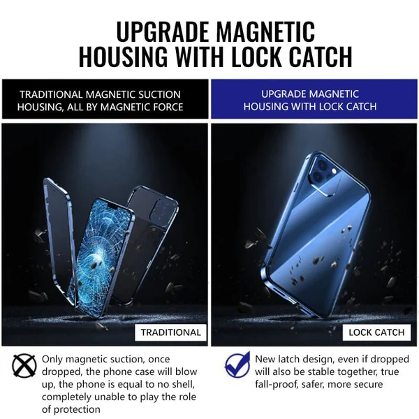 Funda magnética de un vistazo para iPhone