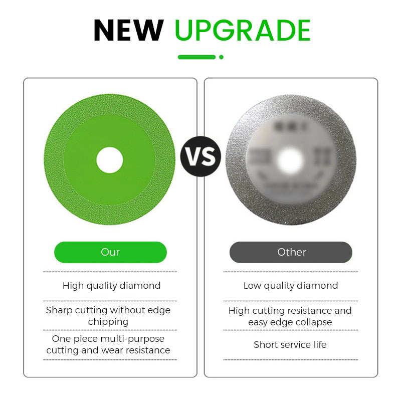 DISCO DE CORTE DE VIDRIO--COMPRE 3 OBTENGA 2 GRATIS（5PCS）