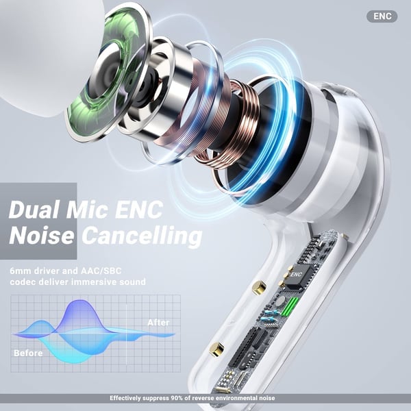 Auriculares Bluetooth con cancelación de ruido ENC