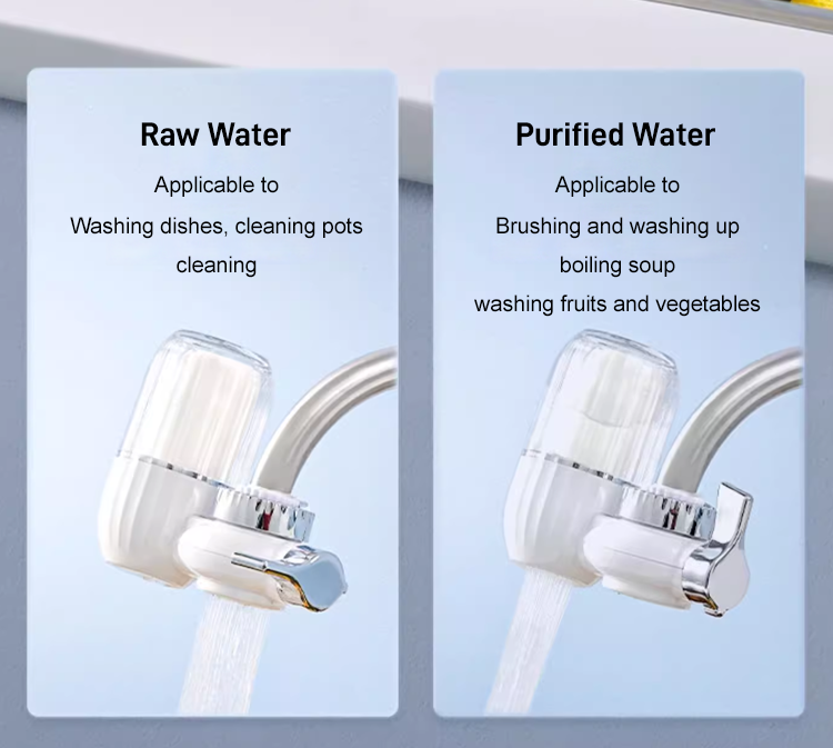 Para la salud de tu familia* Purificador de agua para grifo radiante con filtración de cinco capas