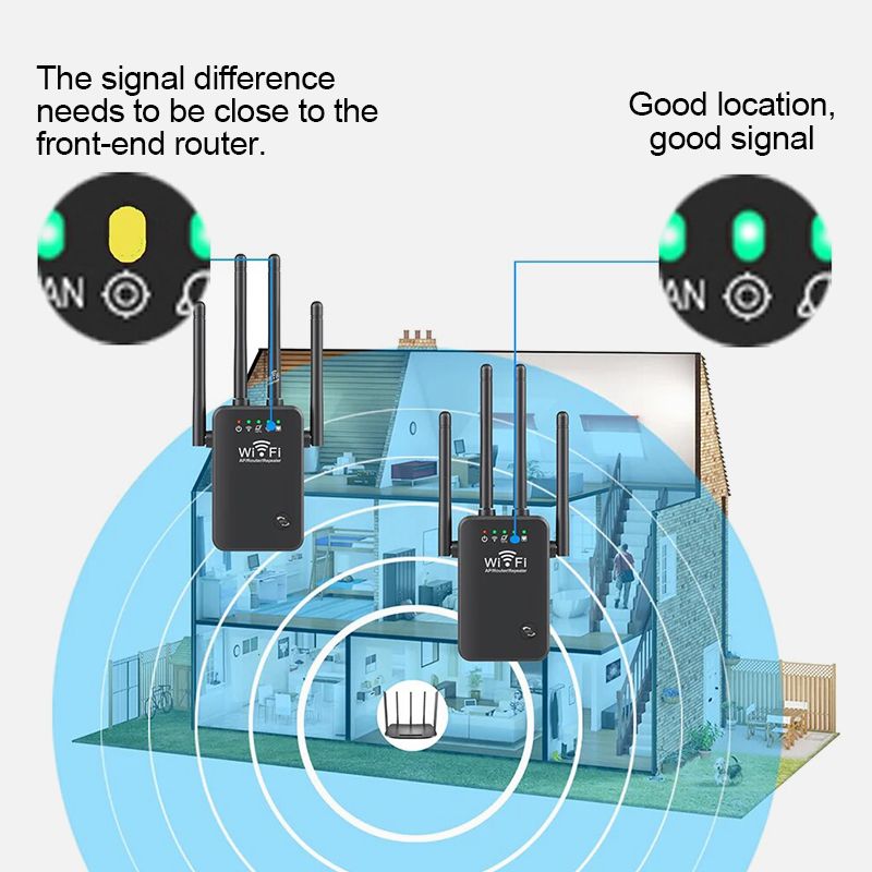 Potenciador de señal WiFi Extender